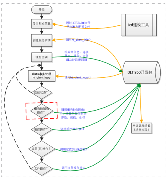 中国·9888拉斯维加斯(股份)有限公司-官方网站
