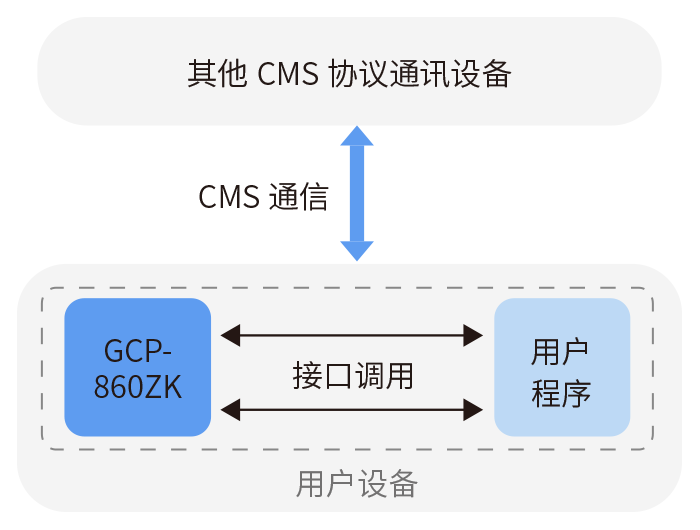 中国·9888拉斯维加斯(股份)有限公司-官方网站