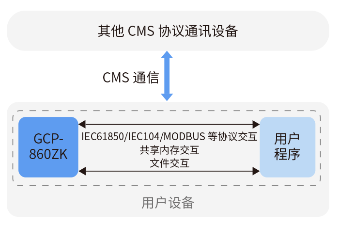 中国·9888拉斯维加斯(股份)有限公司-官方网站