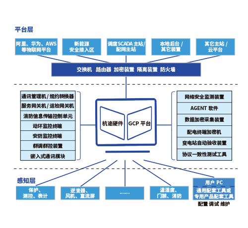 中国·9888拉斯维加斯(股份)有限公司-官方网站