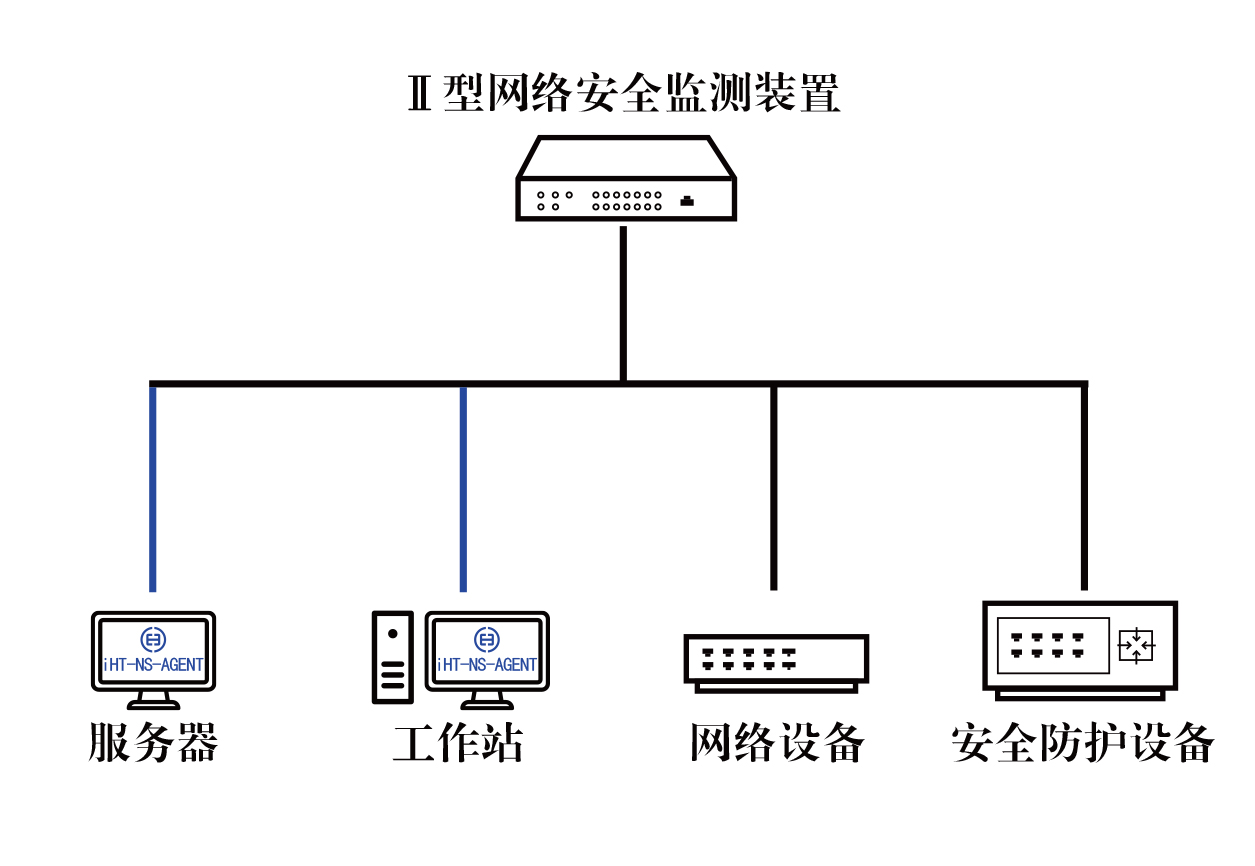 中国·9888拉斯维加斯(股份)有限公司-官方网站