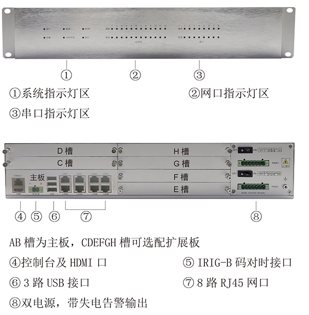 中性S818D接线图.jpg