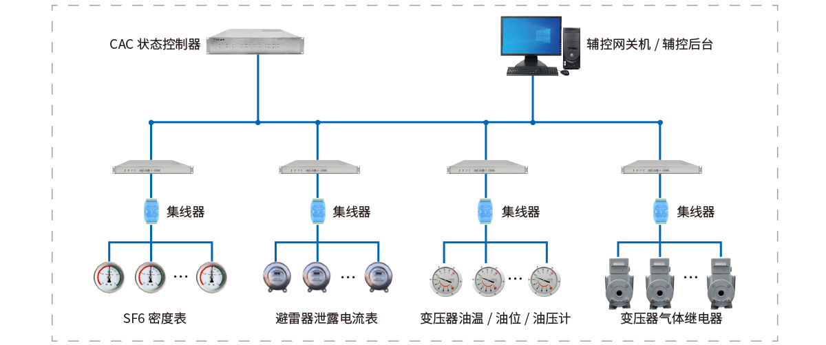 应用场景99.jpg