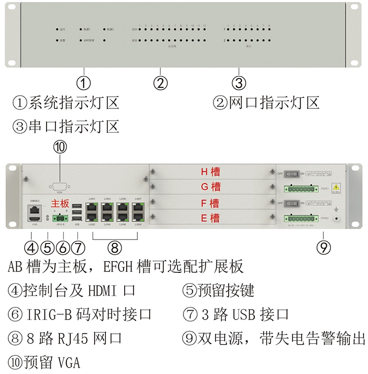3200接线.png